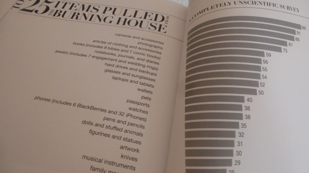 The burning house book