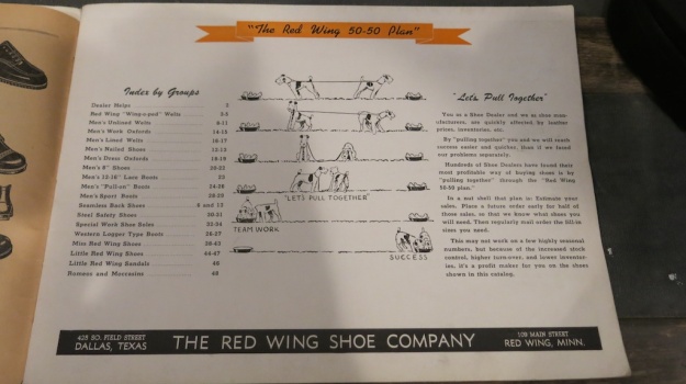 Red Wing Shoes Frankfurt Archive Deadstock Catalogue 359